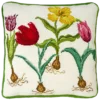 Tulip printed needlepoint kit