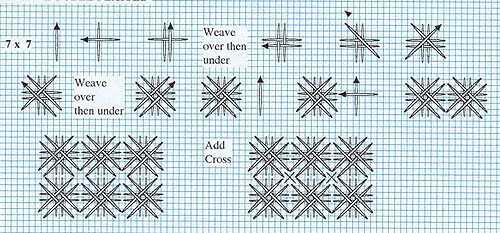 Cross Stitches – Sew Exciting